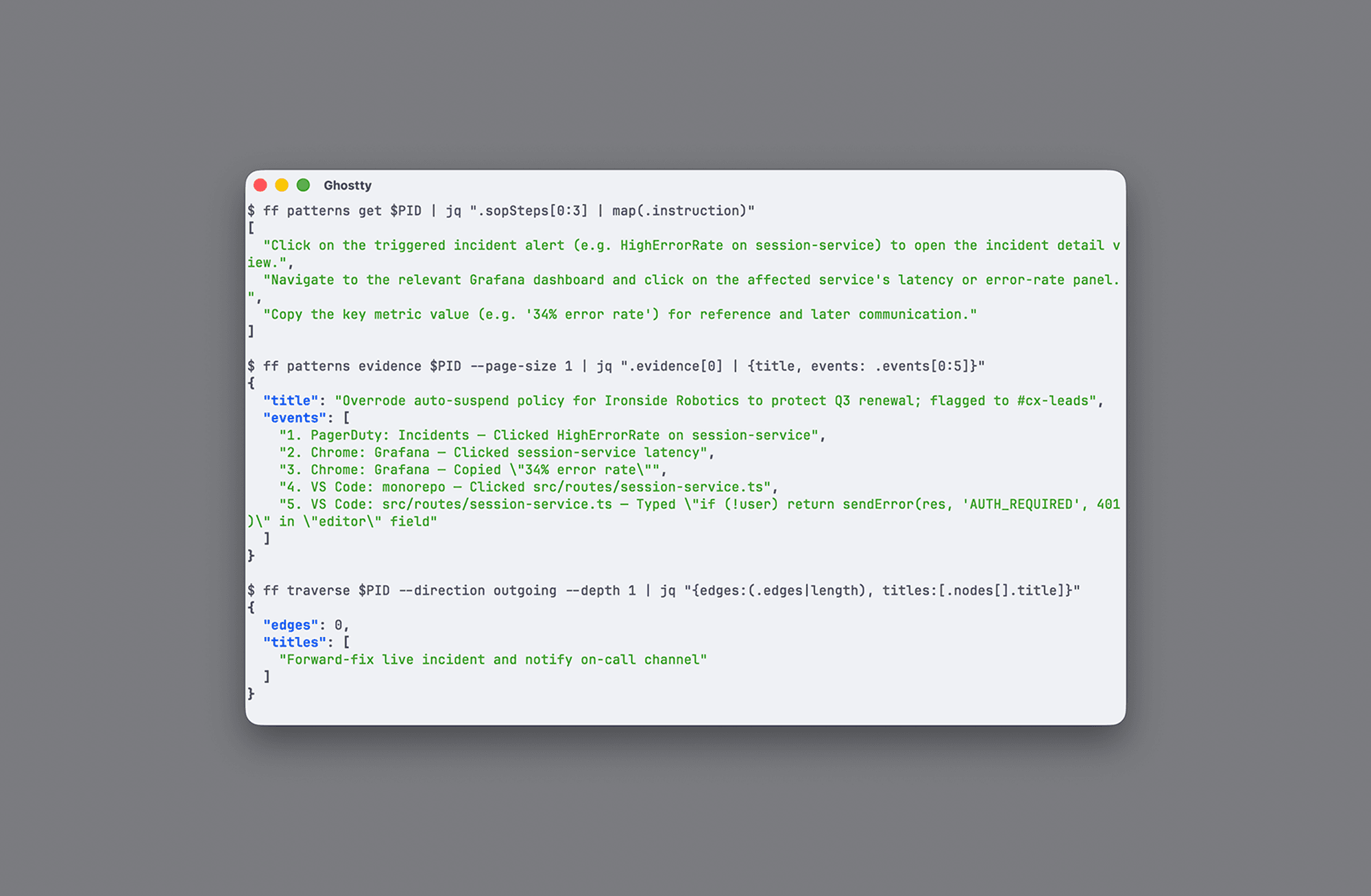 Terminal showing three FusedFrames CLI commands piped through jq: ff patterns get, ff patterns evidence and ff traverse, returning SOP instructions, captured events and related patterns.