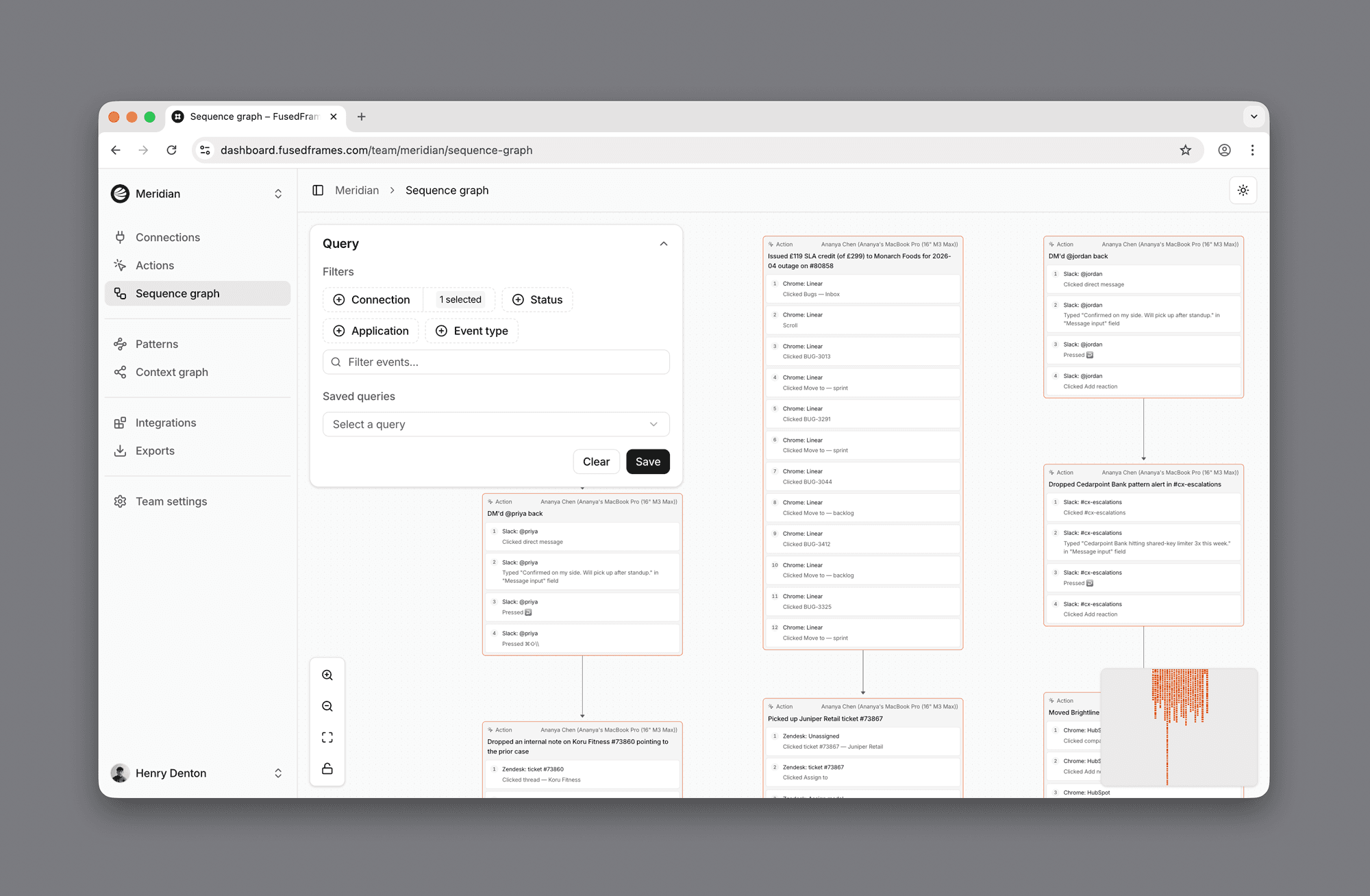 Sequence graph view in the FusedFrames dashboard showing branching action sessions connected in capture order, with a query card on the left holding connection, status, application and event type filters.